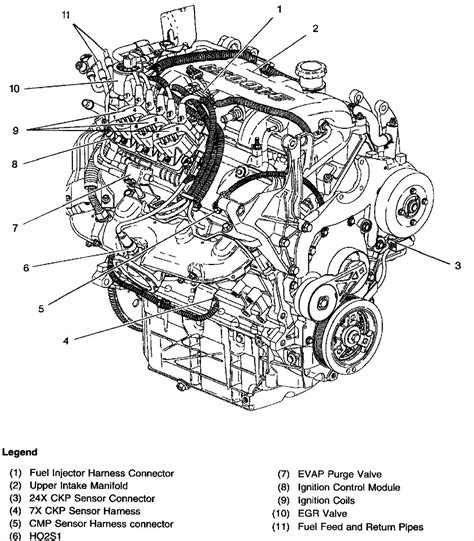 chevrolet   engine diagram