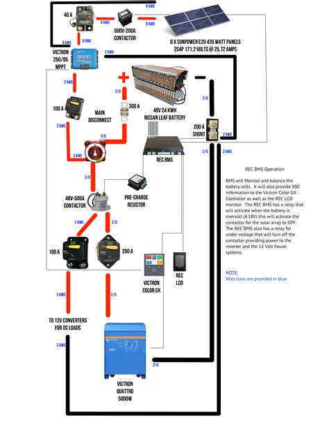 motorhome house battery wiring diagram   qstionco