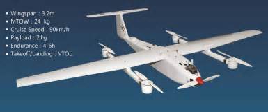 long range drone  security surveillance gidi drone nigeria limited