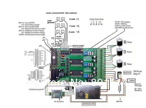 cnc limit switch wiring diagram wiring diagram