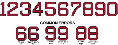 redsoxnumbers red sox uniform numbers common problems  flickr