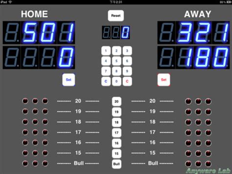 scoreboard  darts sports darts scoreboard