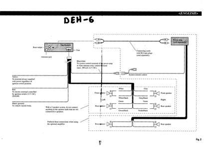 pioneer wiring diagram color codes car audio receivers questions answers  pictures fixya