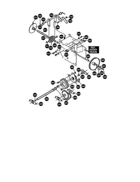 noma snowblower parts diagram general wiring diagram