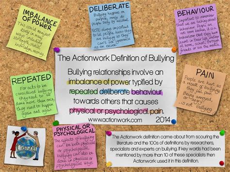 definition  bullying   bullying
