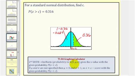 probability distribution   research topics