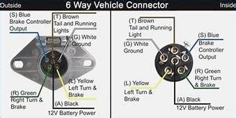 pole trailer wiring   wire  trailer plug  pin diagrams shown youtube