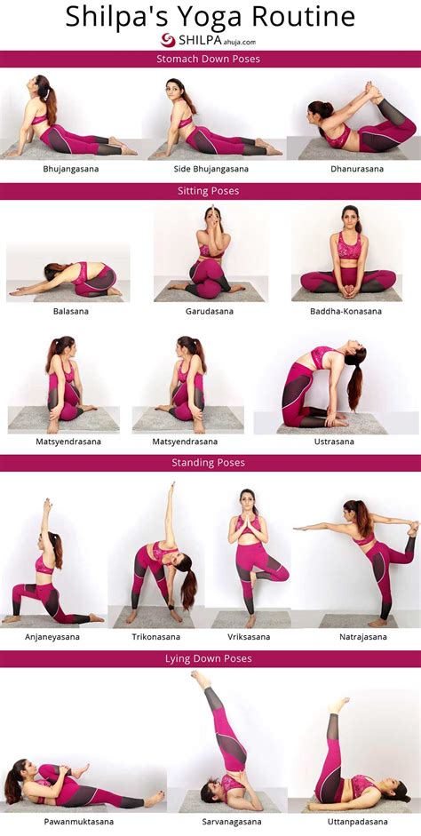 yoga poses chart  names  picture  chart anyimageorg
