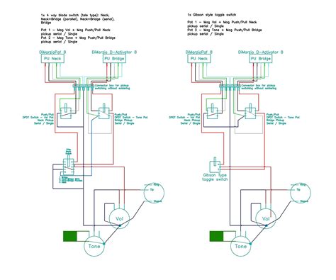 toggle switch wiring diagram carling rocker switches wiring diagram courtesy