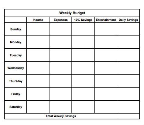 weekly budget samples examples templates sample templates