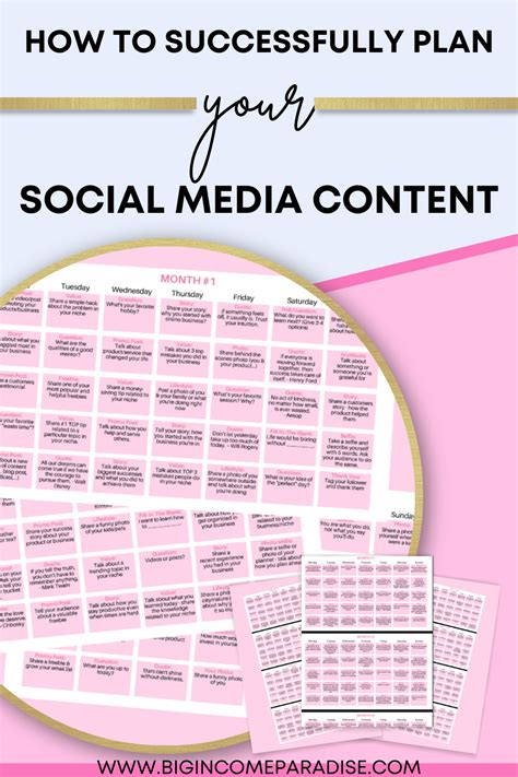 complete guide  successful social media content planning