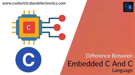 difference  embedded    language embedded