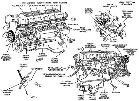 jeep tj engine bay diagram vacuum  vent mystery jeep wrangler