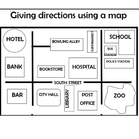 giving directions map clip art