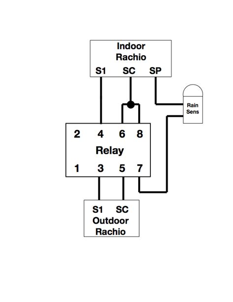 ssti rain freeze sensor wiring diagram