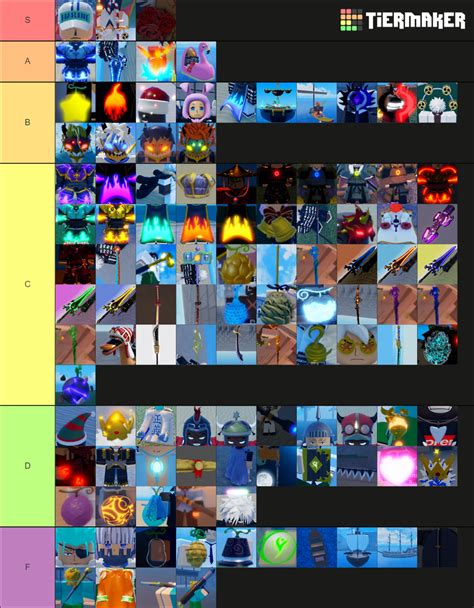 gpo trading values update  tier list community rankings tiermaker