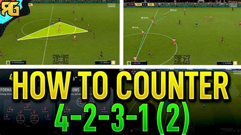Fifa 20 How To Beat Counter The 4 2 3 1 2 Formation Fifa 20