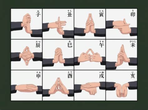 hand signs  naruto  meanings explained beebom