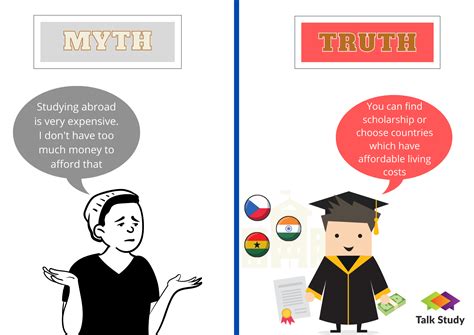 common study  myths   truth   talk study