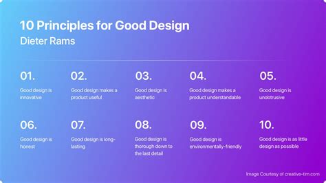 uiux design guide   ui designers