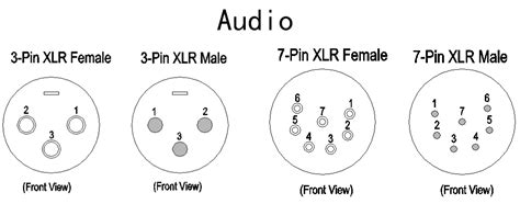 purpose  unbalanced  mm stereo cable propaudio