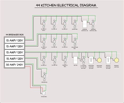 plug diagram wiring diagram image