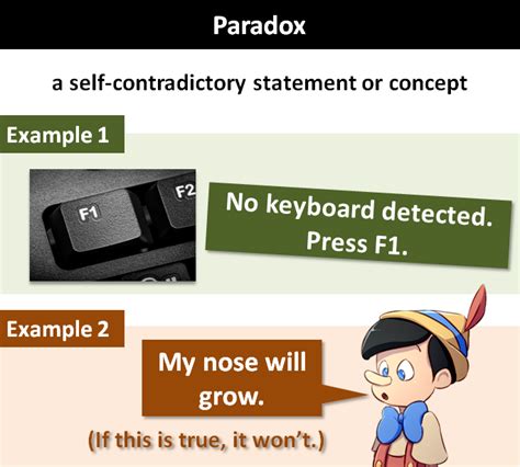 paradox explanation  examples