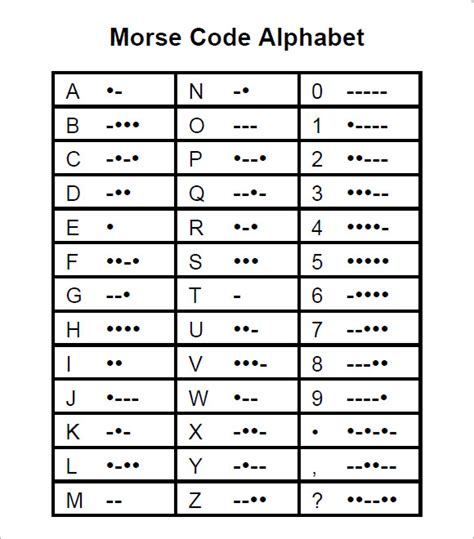 Free 8 Sample Morse Code Chart Templates In Pdf Ms Word
