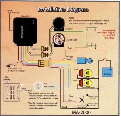 spy   car alarm system wiring diagram