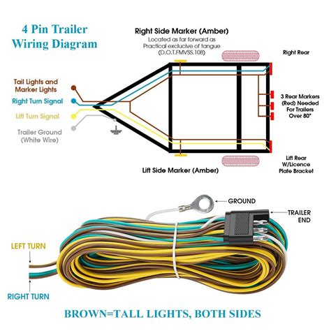 flat wiring diagram