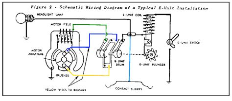 lionel  unit wiring diagram