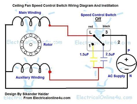 ceiling fan rotary switch wiring diagram