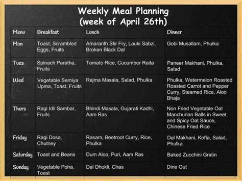 weekly meal planrajma chawal indian chinese dum aloo