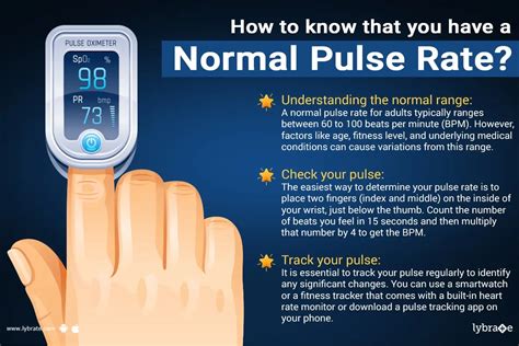 normal pulse rate  dr joseph  james lybrate