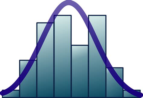 measuring central data tendency   median  mode data science blog