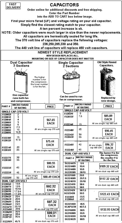 bryant furnace parts diagram wiring diagrams manual