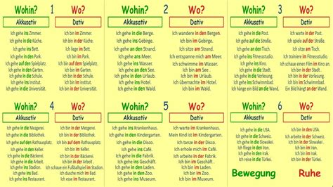 praepositionen akkusativ dativ wohin wo deutsch lernen