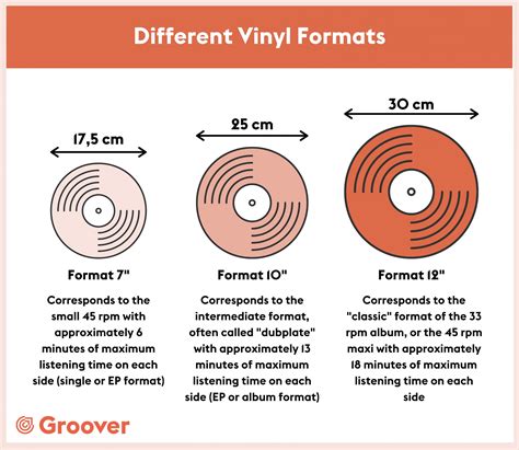 essential tips  press  vinyl records efficiently  affordably