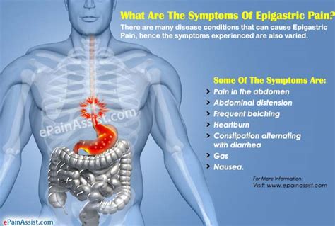 What Are Some Of The Main Causes Of A Burning Chest Proquestyamaha