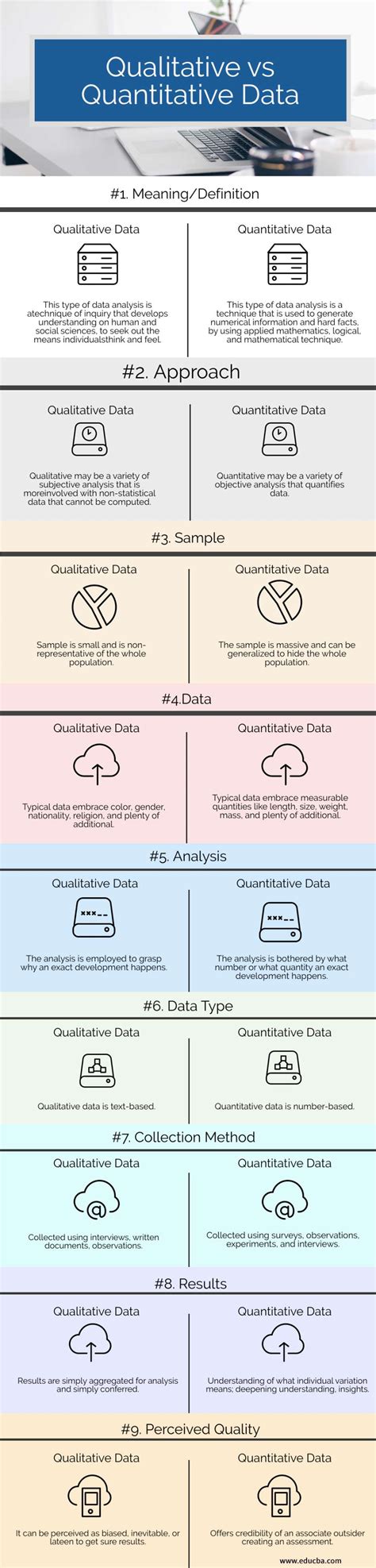 qualitative  quantitative data