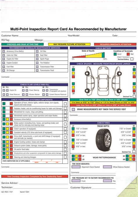 printable vehicle inspection form   taller