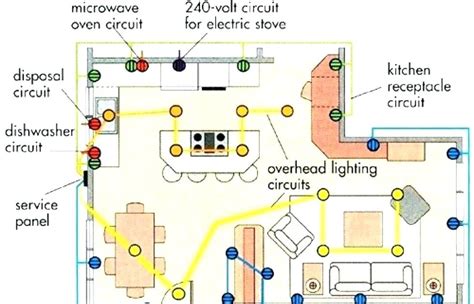 kitchen wiring plan