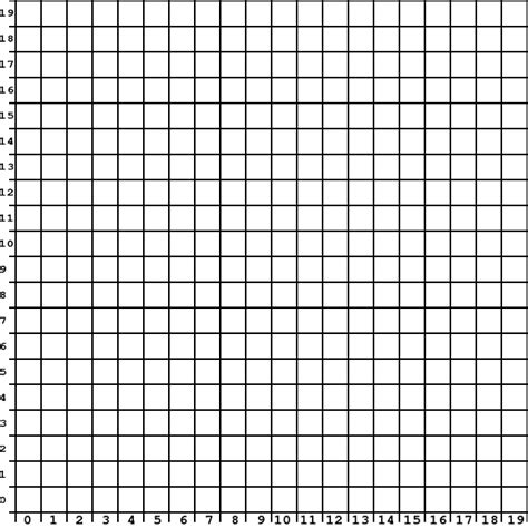 graph paper  numbered coordinates    tutoreorg