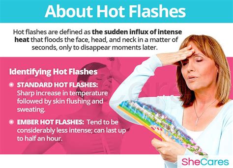 what are hot flashes they are defined as the sudden
