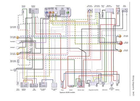 colorfed lime scooter wiring diagram