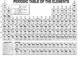 Periodic Table Elements Printable Print Coloring Chemistry Names Pages Tables Element Worksheets Search Yahoo Kids Basic Number Big Geocachingtoolbox Students sketch template