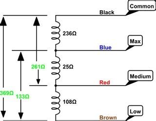 phase motor wiring diagram general wiring diagram