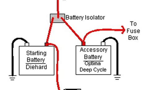 battery isolator work   runs