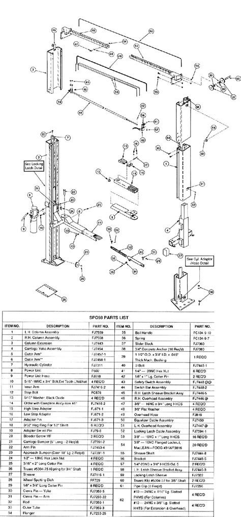 rotary spo parts diagram