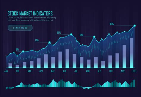 stock market chart  vector art  vecteezy